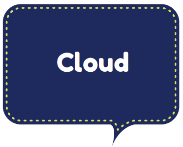 Software POS Cloud