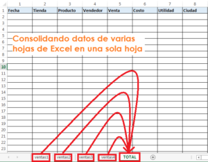 Consolidar varias hojas de Excel