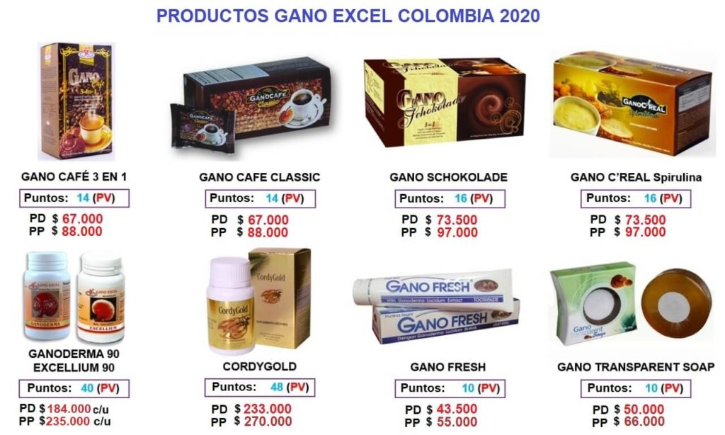 Lista de Precios Gano Excel Colombia 2020