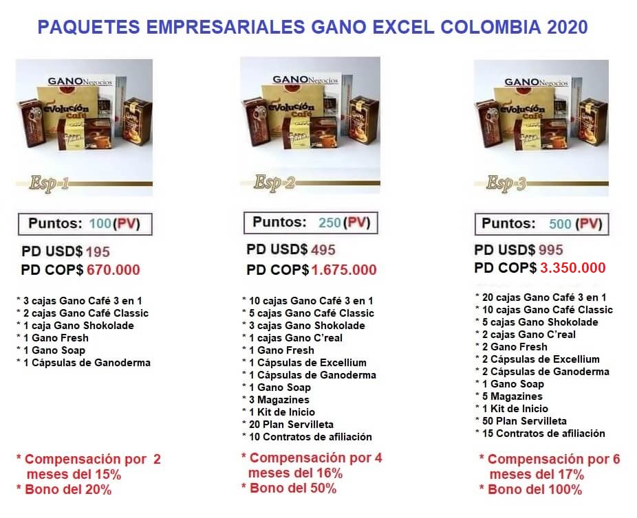 Paquetes empresariales Gano Excel Colombia 2020