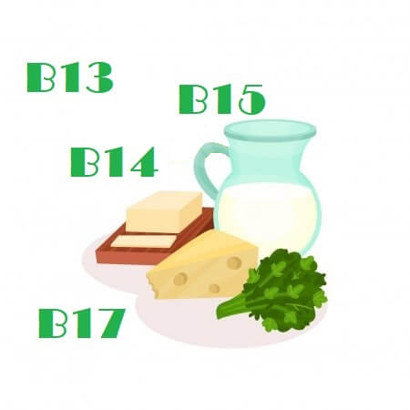 Vitaminas B13, B14, B15, B17